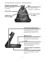 Предварительный просмотр 5 страницы AT&T TL7812 Quick Start Manual