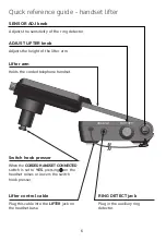 Предварительный просмотр 7 страницы AT&T TL7912 Quick Start Manual