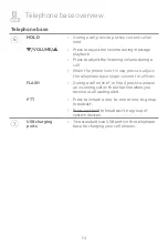 Preview for 16 page of AT&T TL86103 Quick Start Manual