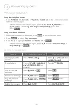 Preview for 31 page of AT&T TL86103 Quick Start Manual