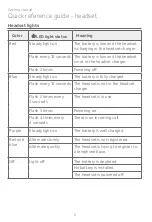 Предварительный просмотр 8 страницы AT&T TL8900 User Manual