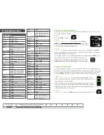 Preview for 9 page of AT&T U-verse Point Anywhere RF Remote Control User Manual