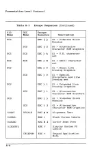 Предварительный просмотр 80 страницы AT&T Unix PC User Manual