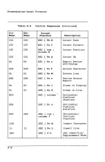 Предварительный просмотр 82 страницы AT&T Unix PC User Manual