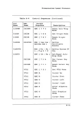 Предварительный просмотр 85 страницы AT&T Unix PC User Manual