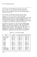 Предварительный просмотр 90 страницы AT&T Unix PC User Manual