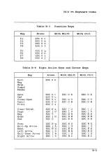 Предварительный просмотр 91 страницы AT&T Unix PC User Manual