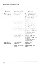 Предварительный просмотр 104 страницы AT&T Unix PC User Manual