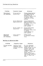 Предварительный просмотр 106 страницы AT&T Unix PC User Manual