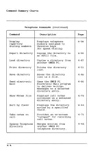 Предварительный просмотр 64 страницы AT&T UNIX User Manual