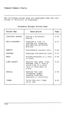 Предварительный просмотр 66 страницы AT&T UNIX User Manual