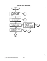 Предварительный просмотр 28 страницы Atari 1010 Field Service Manual