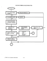 Предварительный просмотр 29 страницы Atari 1010 Field Service Manual