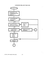 Предварительный просмотр 30 страницы Atari 1010 Field Service Manual