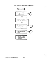 Предварительный просмотр 36 страницы Atari 1010 Field Service Manual