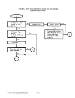 Предварительный просмотр 37 страницы Atari 1010 Field Service Manual