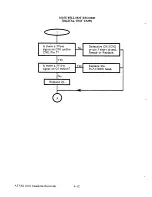 Предварительный просмотр 38 страницы Atari 1010 Field Service Manual