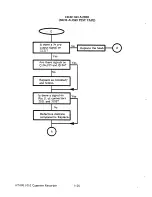 Предварительный просмотр 46 страницы Atari 1010 Field Service Manual