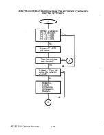 Предварительный просмотр 52 страницы Atari 1010 Field Service Manual