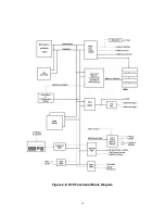 Предварительный просмотр 23 страницы Atari 1040STE Field Service Manual