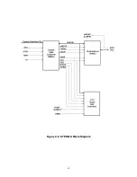 Предварительный просмотр 24 страницы Atari 1040STE Field Service Manual