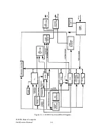 Предварительный просмотр 9 страницы Atari 1200 XL Field Service Manual