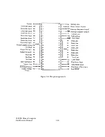 Preview for 15 page of Atari 1200 XL Field Service Manual