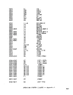 Предварительный просмотр 254 страницы Atari 400 Technical Reference Manual