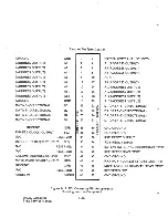 Preview for 26 page of Atari 600XI Field Service Manual