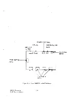 Preview for 31 page of Atari 600XI Field Service Manual