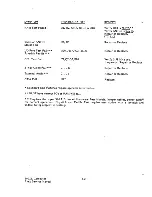 Preview for 60 page of Atari 600XI Field Service Manual