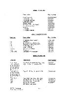 Preview for 71 page of Atari 600XI Field Service Manual