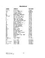 Preview for 73 page of Atari 600XI Field Service Manual