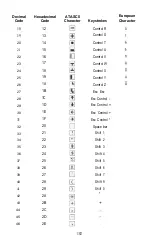 Preview for 107 page of Atari 65XE Owner'S Manual