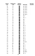 Preview for 112 page of Atari 65XE Owner'S Manual