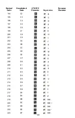 Preview for 113 page of Atari 65XE Owner'S Manual