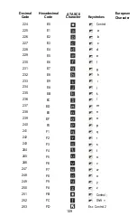 Preview for 114 page of Atari 65XE Owner'S Manual