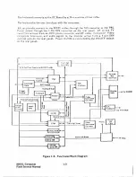 Предварительный просмотр 6 страницы Atari 800 XL ROSE Field Service Manual