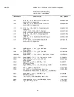 Preview for 42 page of Atari A200001-01 Service Manual