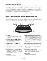 Предварительный просмотр 2 страницы Atari AR3220 Instruction Manual