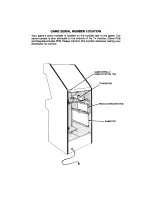 Preview for 2 page of Atari ASTEROIDS Operation, Maintenance And Service Manual