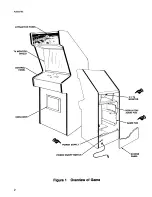 Preview for 8 page of Atari ASTEROIDS Operation, Maintenance And Service Manual