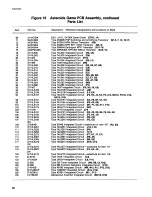 Preview for 30 page of Atari ASTEROIDS Operation, Maintenance And Service Manual