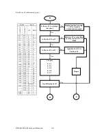 Preview for 50 page of Atari CX 5200 Service Manual