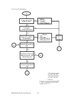 Preview for 53 page of Atari CX 5200 Service Manual