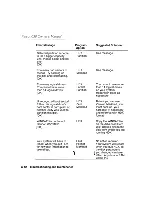 Предварительный просмотр 158 страницы Atari Falcon 030 Owner'S Manual