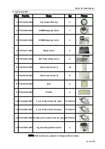 Preview for 10 page of Atari PONG 4P Operation Manual