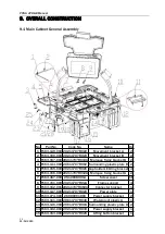 Предварительный просмотр 55 страницы Atari PONG 4P Operation Manual