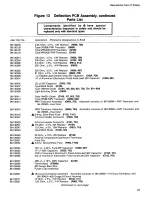 Предварительный просмотр 25 страницы Atari Quadrascan 92-053 Service Manual