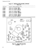 Предварительный просмотр 26 страницы Atari Quadrascan 92-053 Service Manual